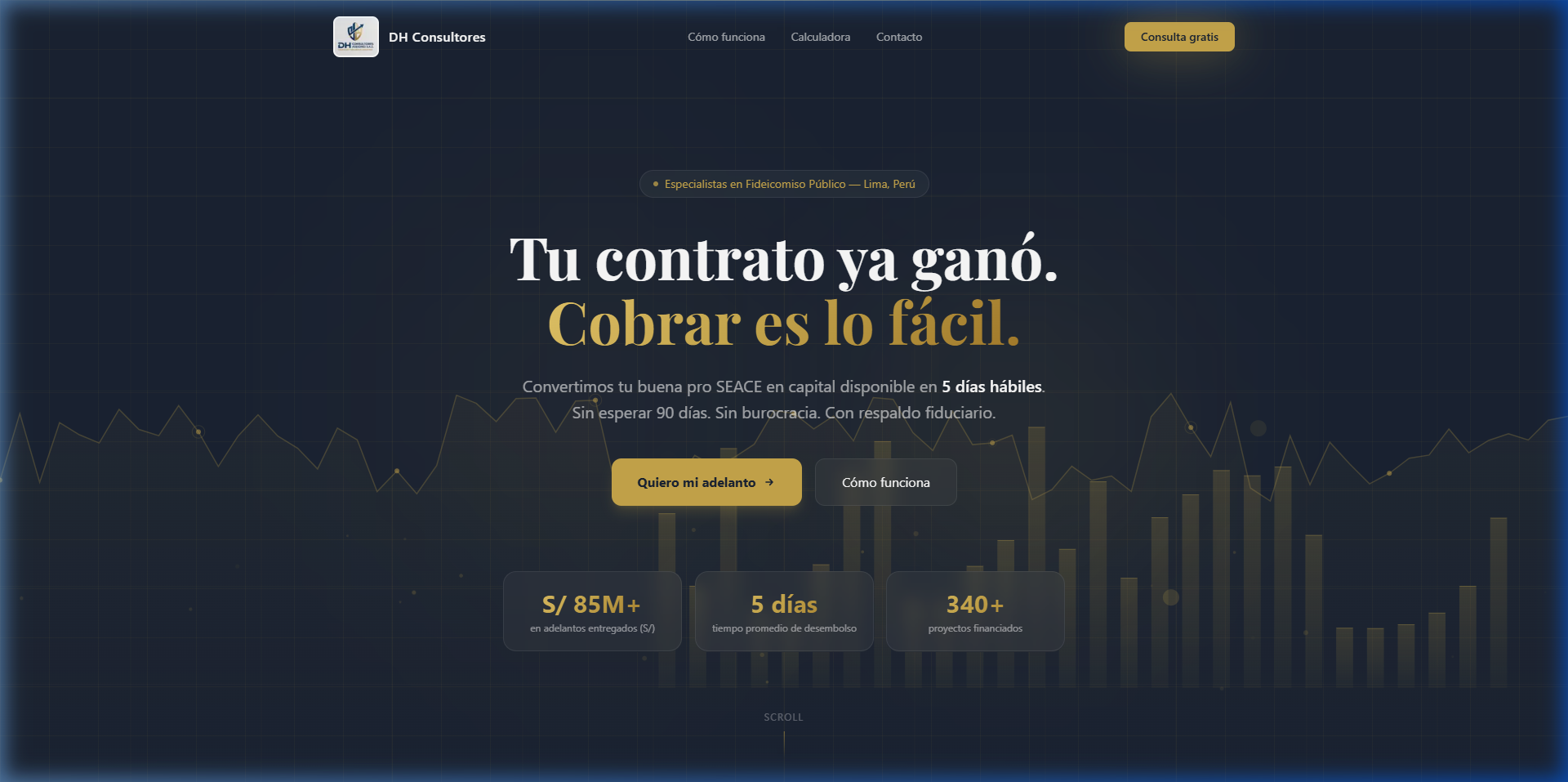 DH Consultores — Desarrollo Web & SEO